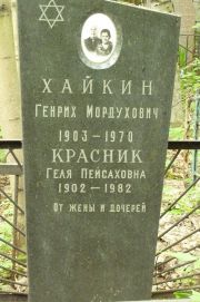 Красник Геля Пейсаховна, Москва, Востряковское кладбище